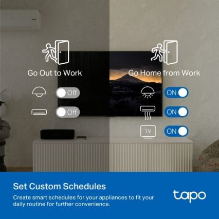 Gateway a infrarossi intelligente con Wi-Fi