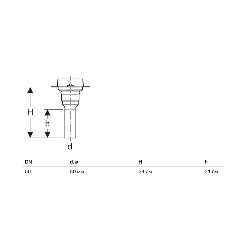 Geberit 154.153.00.1 - Kit di montaggio per canalina di scarico CleanLine 20-250 mm
