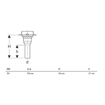 Geberit 154.153.00.1 - Kit per predisposizione per canaline doccia CleanLine 20-250 mm