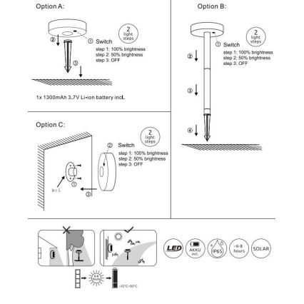 Globo - LED Luce solare dimmerabile LED/0,2W/3,2V 3000K IP44