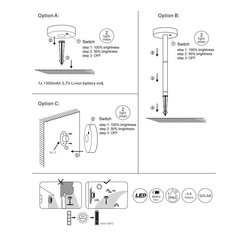 Globo - LED Luce solare dimmerabile LED/0,2W/3,2V 3000K IP44