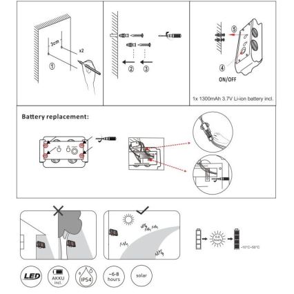 Globo - Lampada solare LED LED/1W/3,2V 3000K IP54
