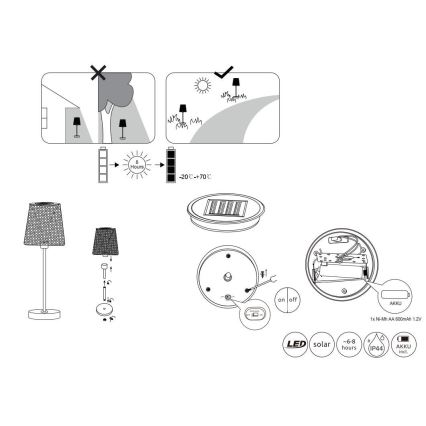 Globo - Lampada solare LED LED/0,06W/3V IP44