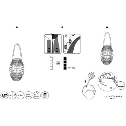 Globo - Lampada LED solare LED/2W/3V IP44 600 mAh
