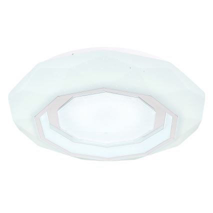 Globo - Plafoniera LED dimmerabile LED/24W/230V 2700-6500K + telecomando