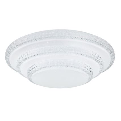 Globo - Plafoniera LED dimmerabile LED/30W/230V TUYA Wi-Fi + telecomando