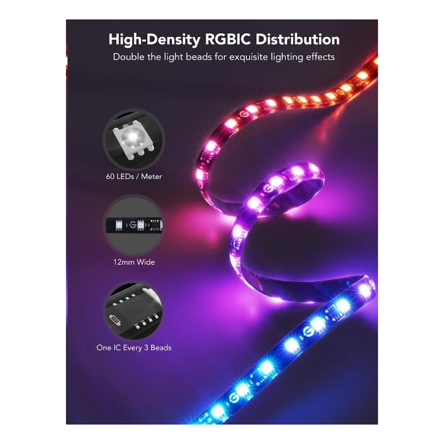 Govee - DreamView T2 DUAL TV 55-65" SMART LED retroilluminazione RGBIC Wi-Fi + telecomando