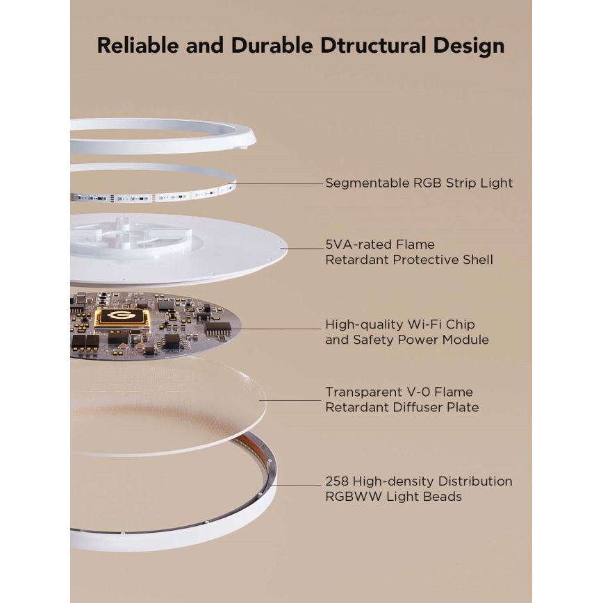 Govee - Plafoniera LED RGBICWW dimmerabile LED/29W/230V Ø 30 cm finitura opaca Wi-Fi