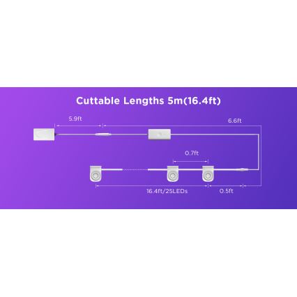 Govee - RGBIC LED Faretti a stringa 5m Wi-Fi