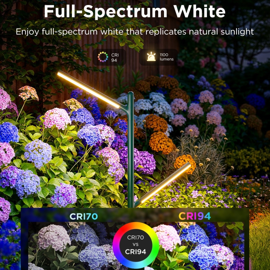 Govee-SET 2x LED RGBICWW Lampada da esterno dimmerabile LED/36W/230V IP66 2700-6500K Wi-Fi