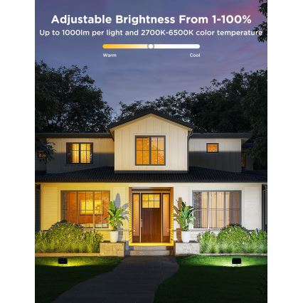 Govee - Set da 4 proiettori LED RGBICWW dimmerabili, 24W, 230V, IP66, Matter, Wi‑Fi