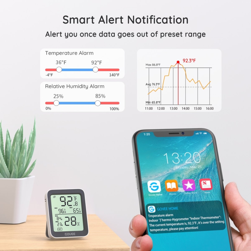 Govee - Termometro e igrometro con display, 2x batterie AAA