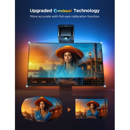 Govee - TV Backlight 3 Lite TV 75-85” SMART LED retroilluminazione RGBICW Wi-Fi IP67