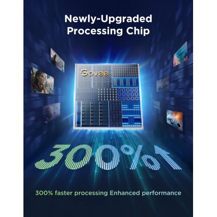 Govee - TV Backlight 3 Pro 55-65 Retroilluminazione LED Smart RGBIC con Wi-Fi