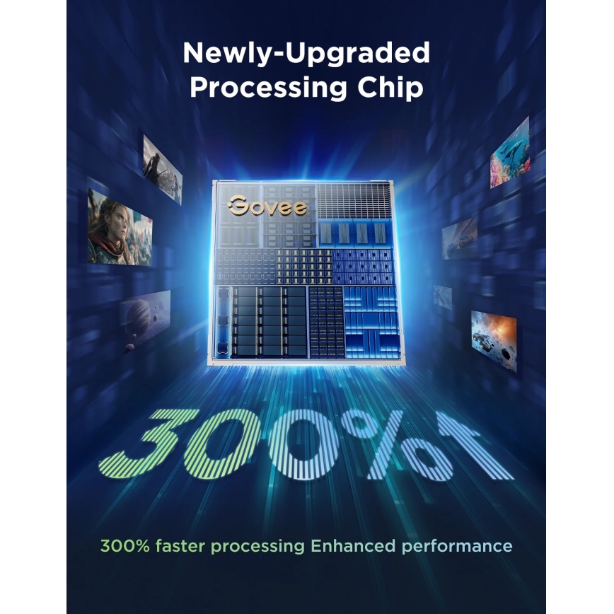 Govee - TV Backlight 3 Pro 75-85 Retroilluminazione SMART LED per TV RGBIC Wi-Fi