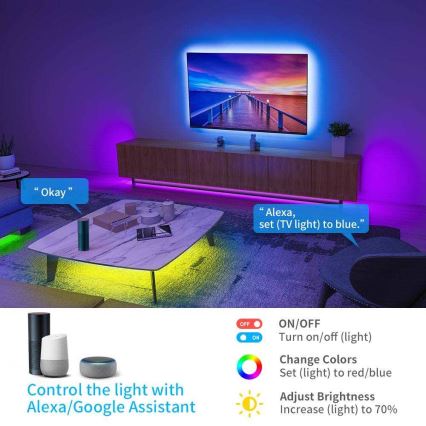 Govee - Wi-Fi RGB Smart Striscia LED 10m