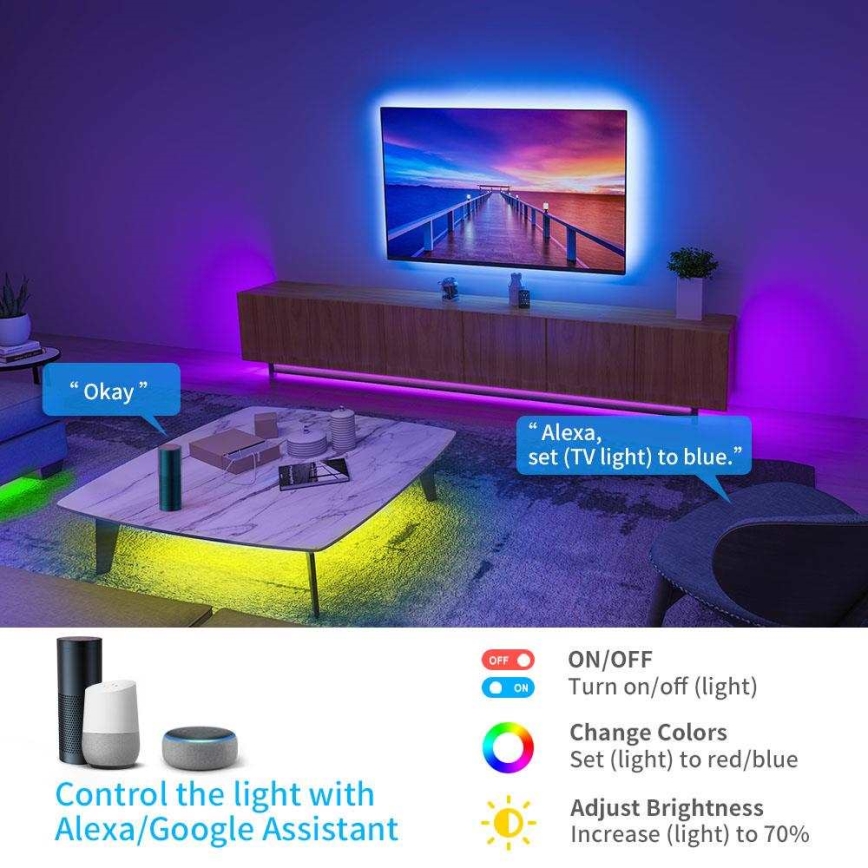 Govee Smart Striscia LED Alexa 5M -  - Offerte E Coupon: #BESLY!