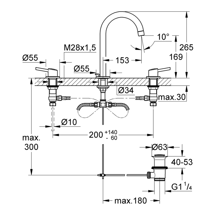 GROHE 20216001 - CONCETTO Miscelatore lavabo a tre fori DN 15 Misura L Cromo