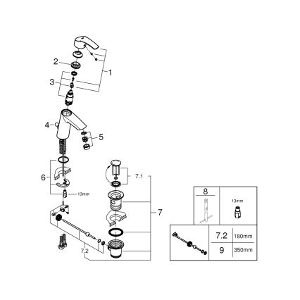 GROHE 23322001 - Miscelatore per lavabo EUROSMART DN 15 cromo lucido