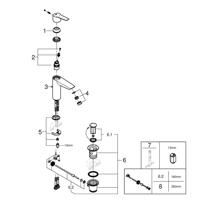 GROHE 235522432 - Miscelatore lavabo START 192 mm Nero