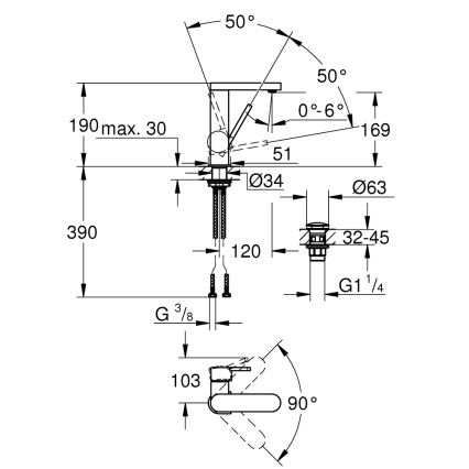 GROHE 23872003 - Miscelatore per lavabo PLUS M, cromato lucido