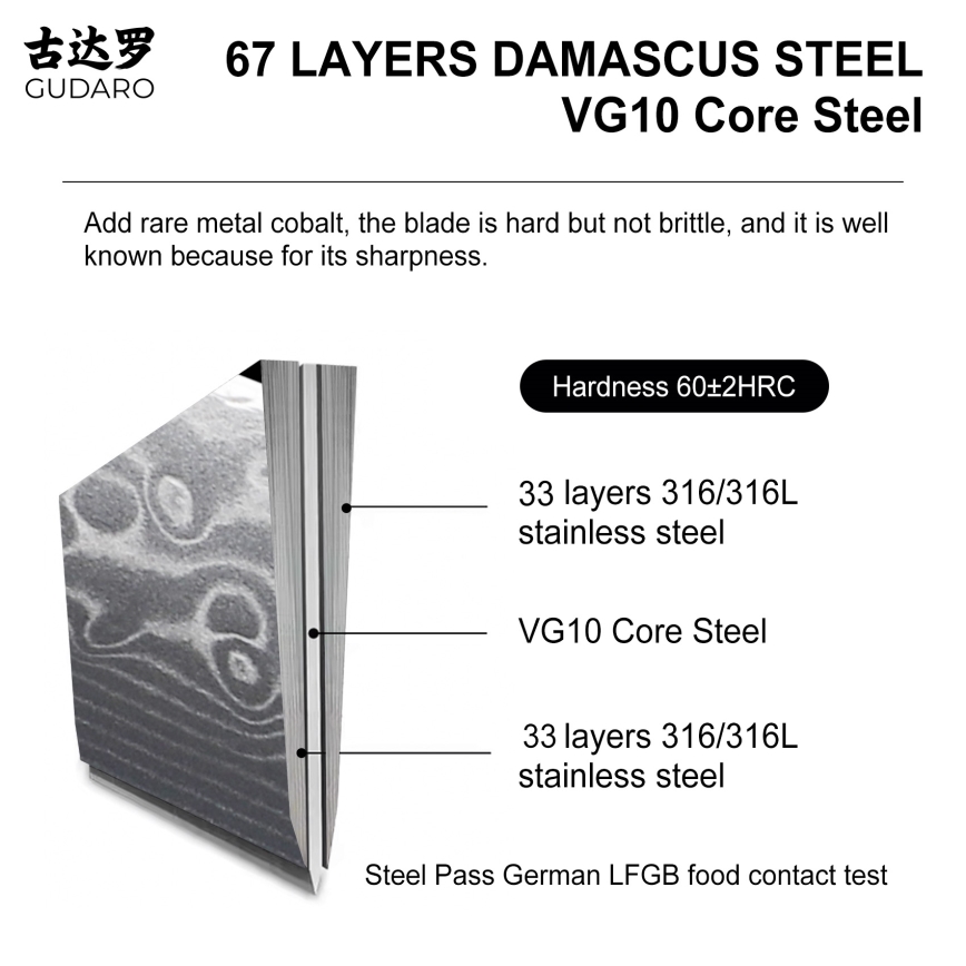 Gudaro - Coltello da cucina Santoku KENSHO 7, in acciaio damasco a 67 strati, lunghezza 17,5 cm