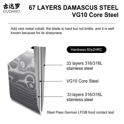 Gudaro - Coltello universale da cucina in acciaio damascato KENSHO 5, 67 strati d'acciaio, lunghezza 12,5 cm