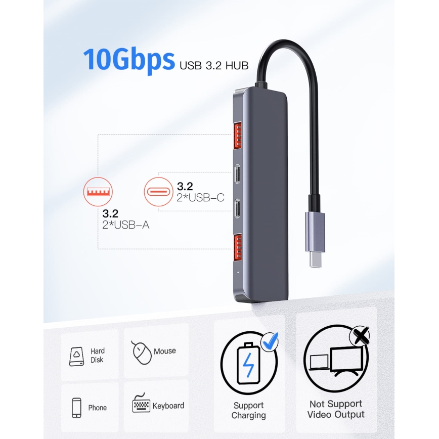 Hub USB-C 5-in-1 con Power Delivery da 100 W