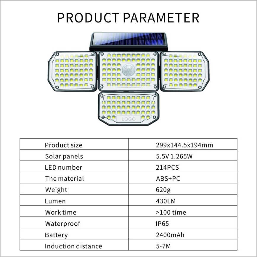 Applique a LED solare con sensore LED/5W/5,5V IP65 2400 mAh