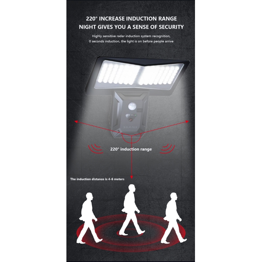 Applique a LED solare con sensore LED/2,6W/5,5V IP65 1800 mAh nero