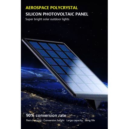 Applique a LED solare con sensore LED/2,6W/5,5V IP65 1800 mAh nero