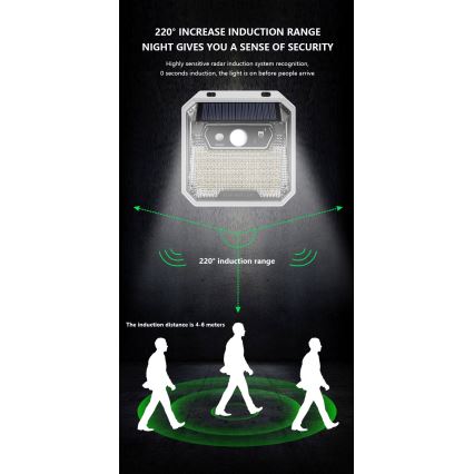 Applique a LED solare con sensore LED/3W/5,5V IP65 1200 mAh