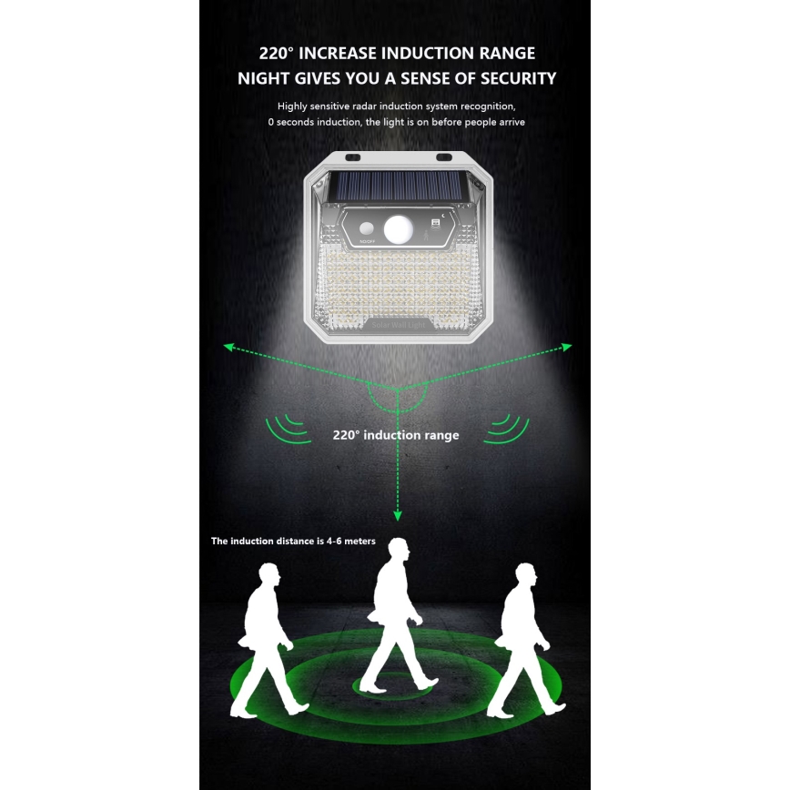 Applique a LED solare con sensore LED/3W/5,5V IP65 1200 mAh