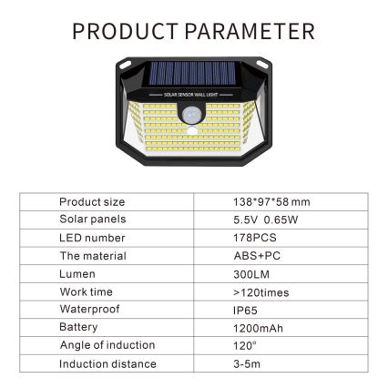 Applique a LED solare con sensore LED/4W/5,5V IP65 1200 mAh
