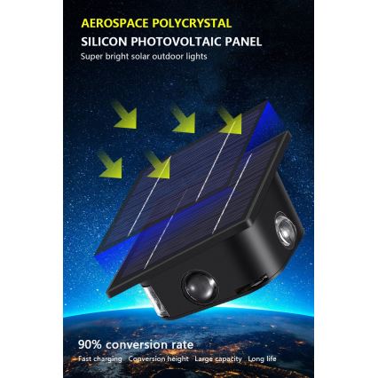 Applique a LED solare con sensore LED/2W/5V IP54 1300 mAh