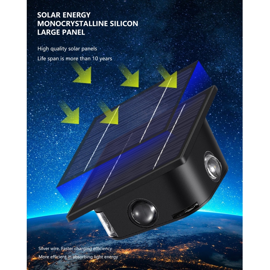 Applique a LED solare con sensore LED/2W/5V IP54 1300 mAh