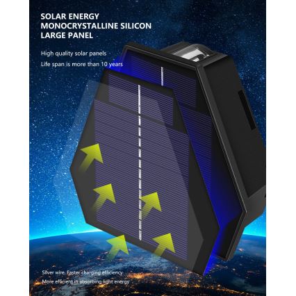 Applique a LED solare con sensore LED/2W/5V IP54 1300 mAh