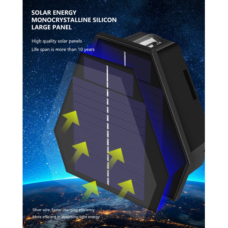 Applique a LED solare con sensore LED/2W/5V IP54 1300 mAh