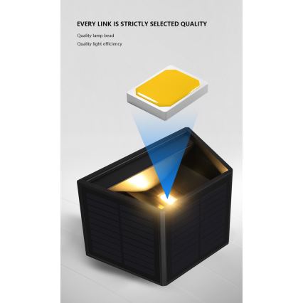 Applique a LED solare con sensore LED/2W/5V IP54 1300 mAh