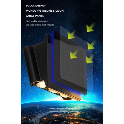 Applique a LED solare con sensore LED/2W/5V IP54 1300 mAh