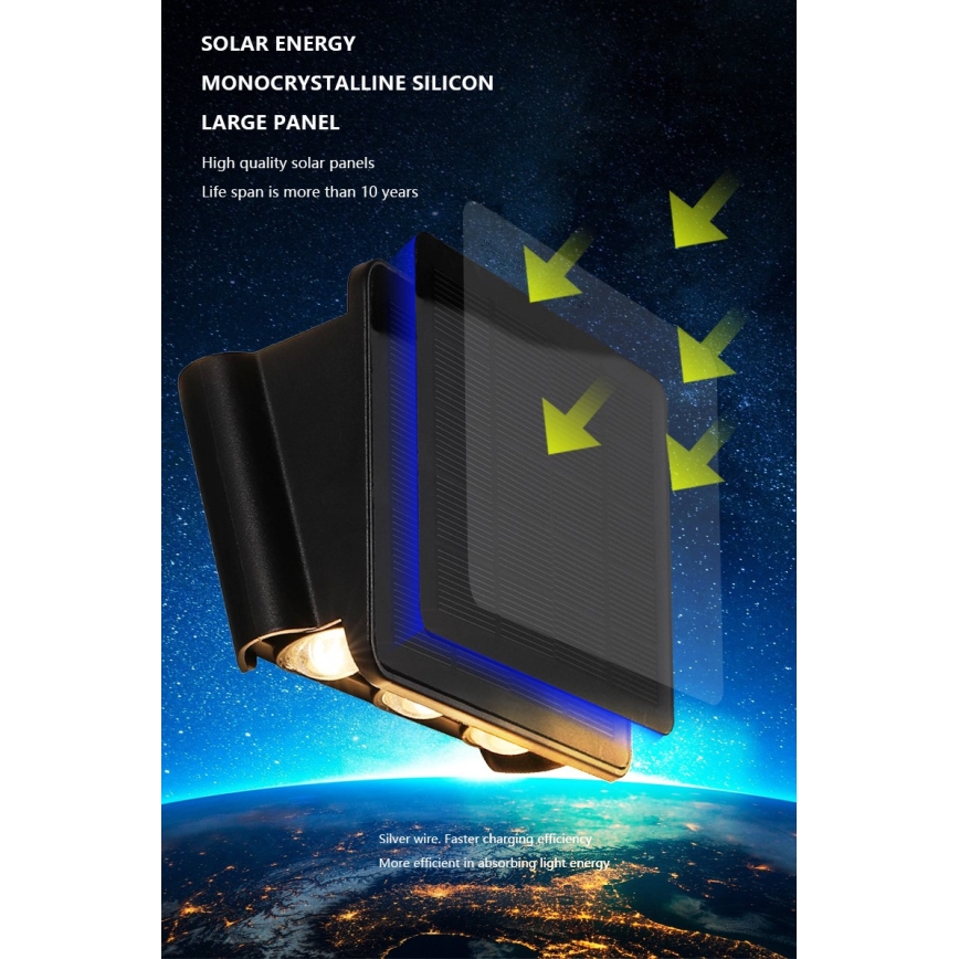 Applique a LED solare con sensore LED/2W/5V IP54 1300 mAh
