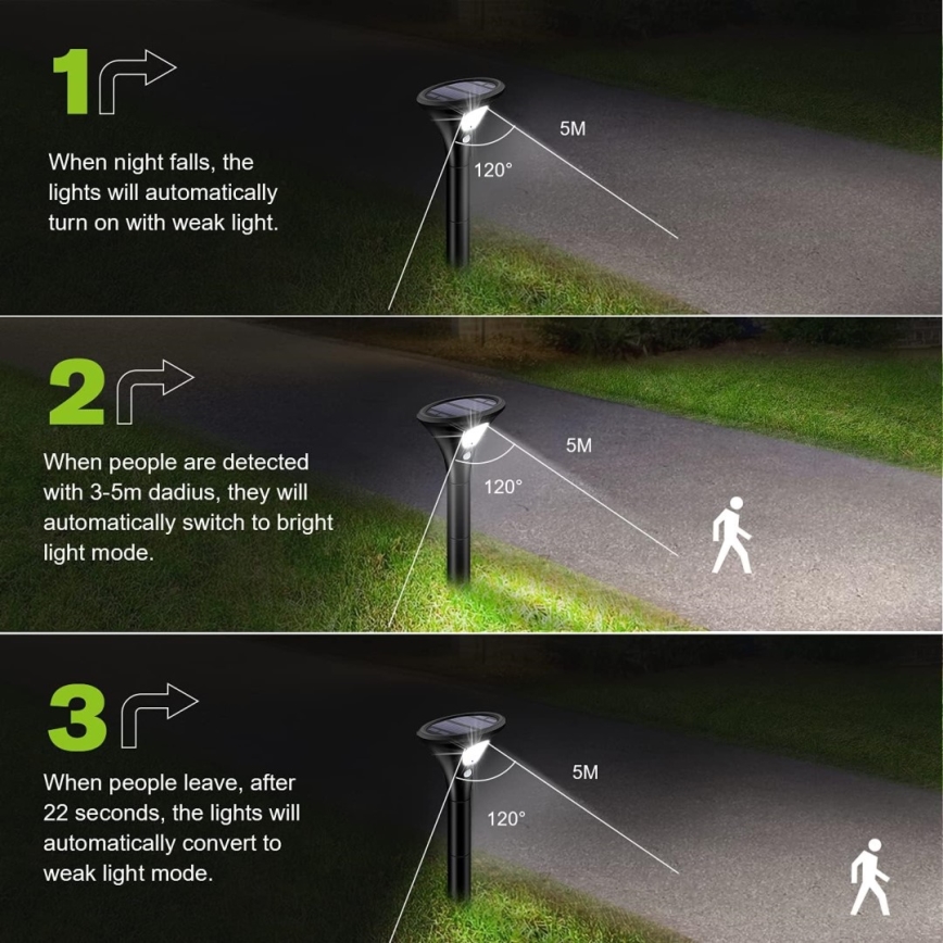 Lampada solare LED con sensore LED/1W/3,7V 6000K IP65 1500 mAh