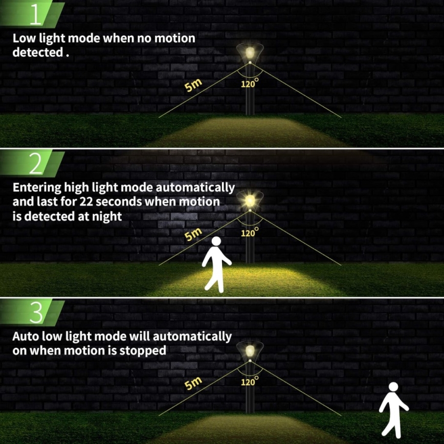 Lampada solare LED con sensore LED/1W/3,7V 6000K IP65 1500 mAh