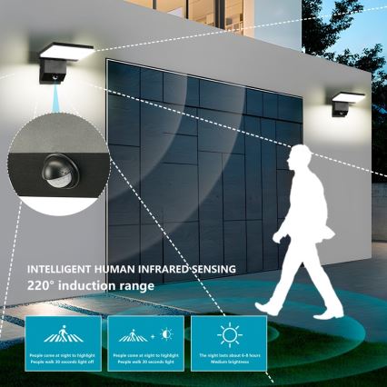 Applique da esterno con sensore MODERN LED/18W/230V IP65