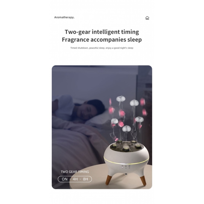Immax 09104L - Diffusore di aromi e umidificatore d'aria JELLYFISH LED/11W/5V
