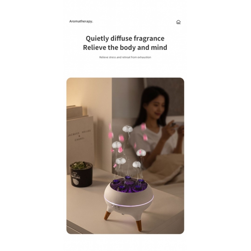Immax 09104L - Diffusore di aromi e umidificatore d'aria JELLYFISH LED/11W/5V