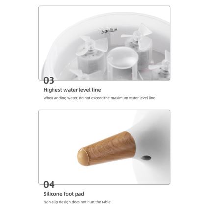 Immax 09104L - Diffusore di aromi e umidificatore d'aria JELLYFISH LED/11W/5V