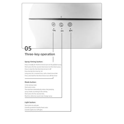 Immax 09104L - Diffusore di aromi e umidificatore d'aria JELLYFISH LED/11W/5V