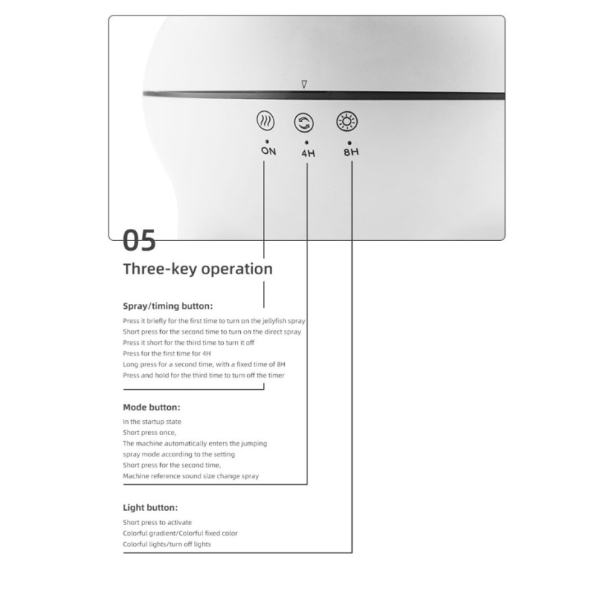 Immax 09104L - Diffusore di aromi e umidificatore d'aria JELLYFISH LED/11W/5V