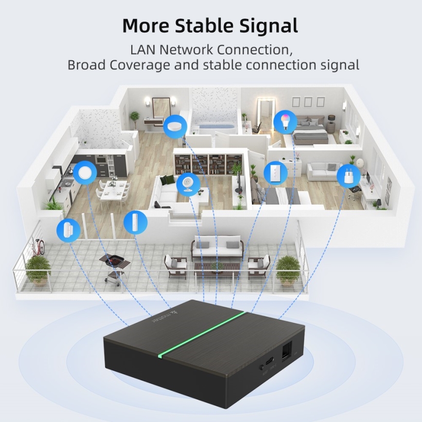 Immax NEO 07117-5 - Bridge MATTER intelligente Zigbee 3.0 230 V compatibile con Tuya, Wi-Fi